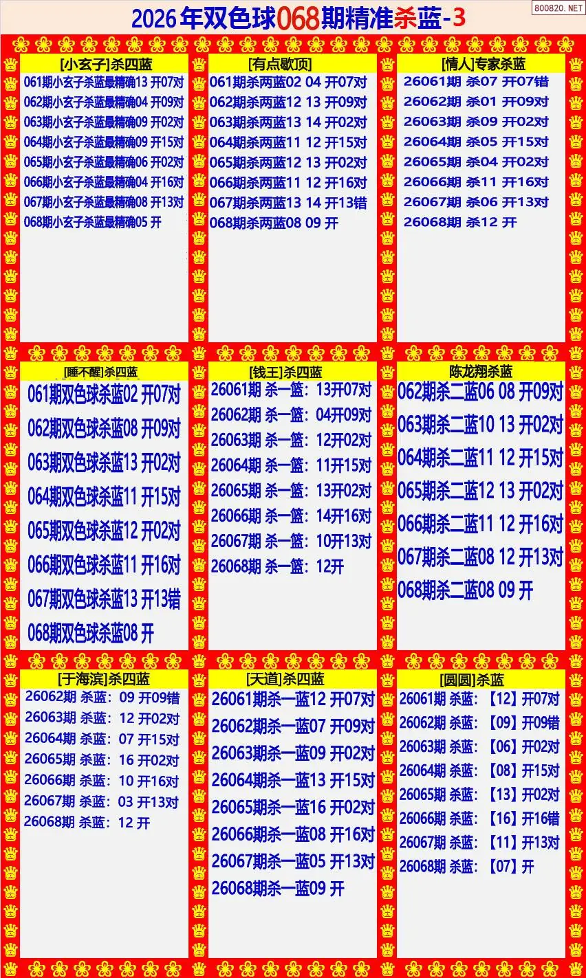 双色球精准杀蓝3版