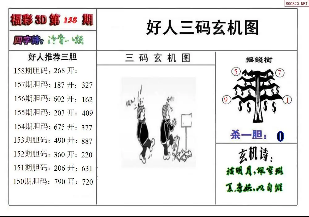 好人玄机图