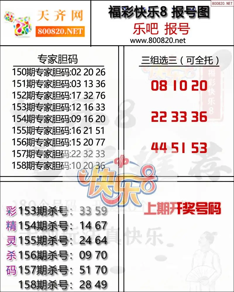 快乐8报号图