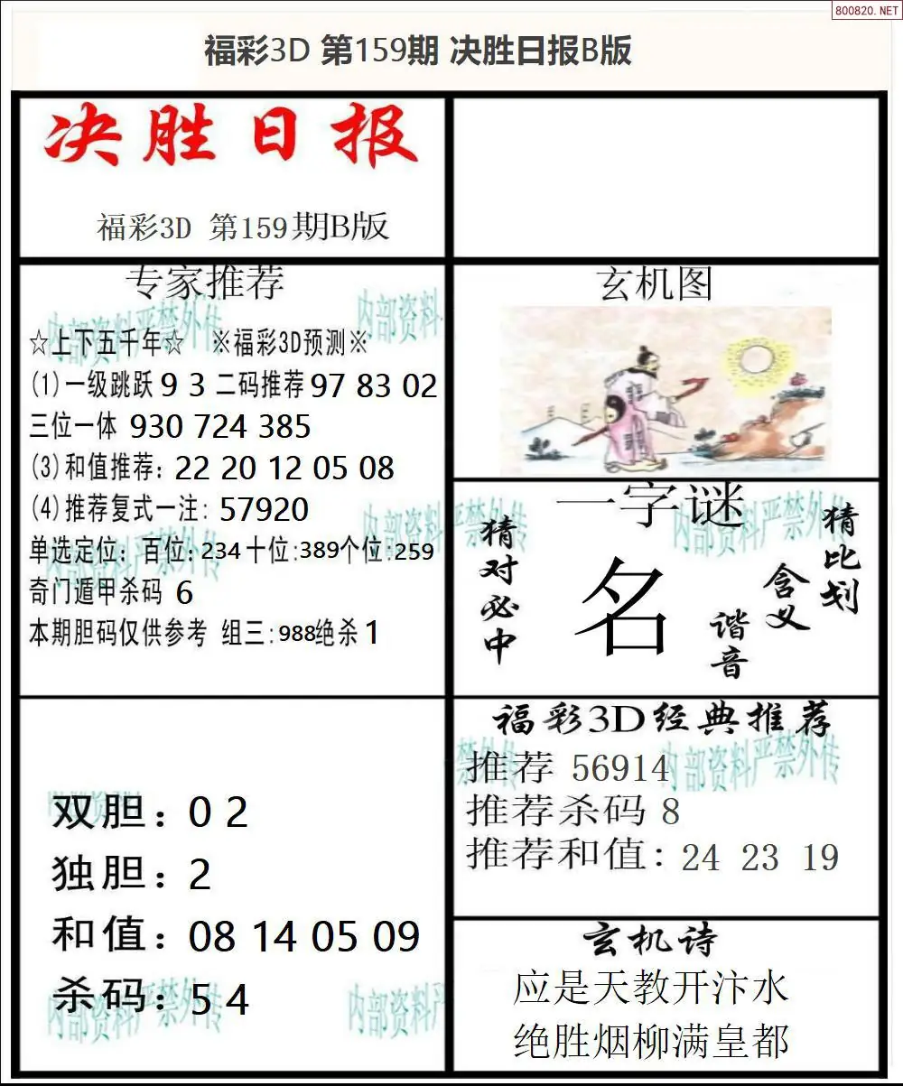 A363决胜报B版