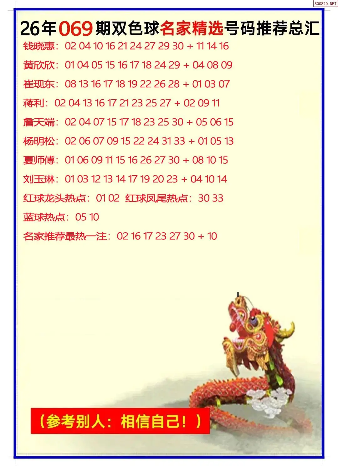 名家选号推荐