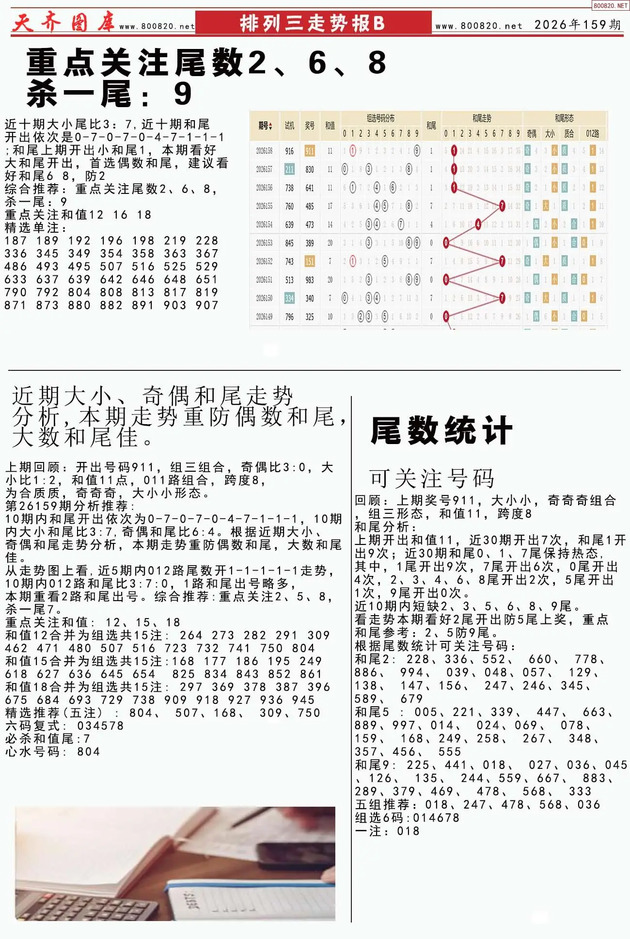 体彩排列三走势报B