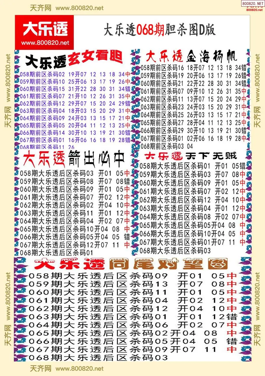 大乐透胆杀图D版