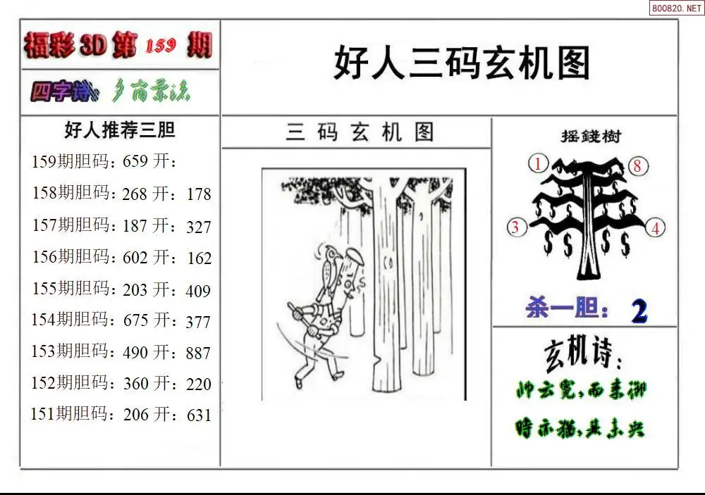 A210好人玄机图