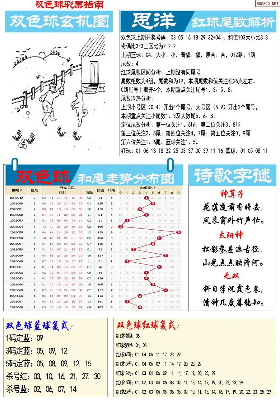 牛彩指南