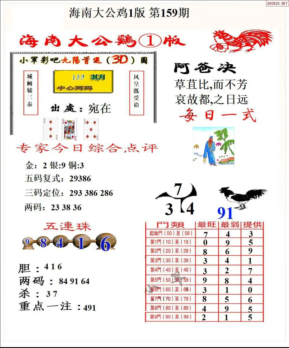 A197大公鸡1版