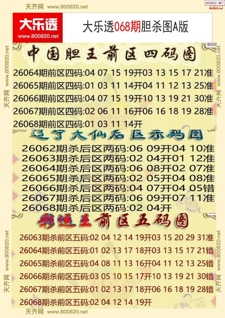 大乐透胆杀图A版