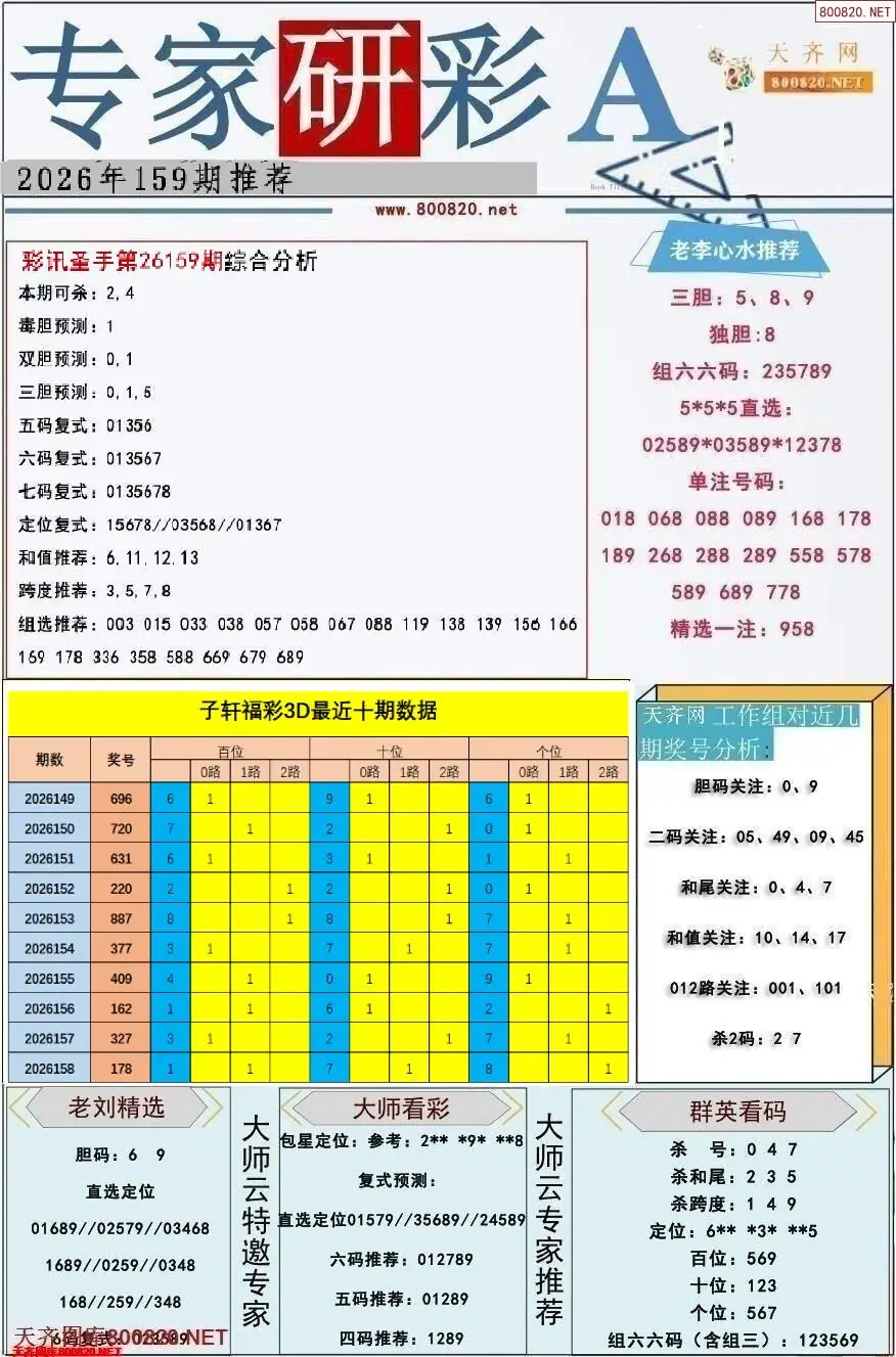 专家研彩A版