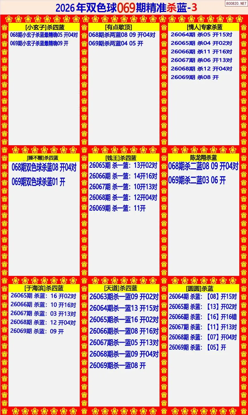 双色球精准杀蓝3版
