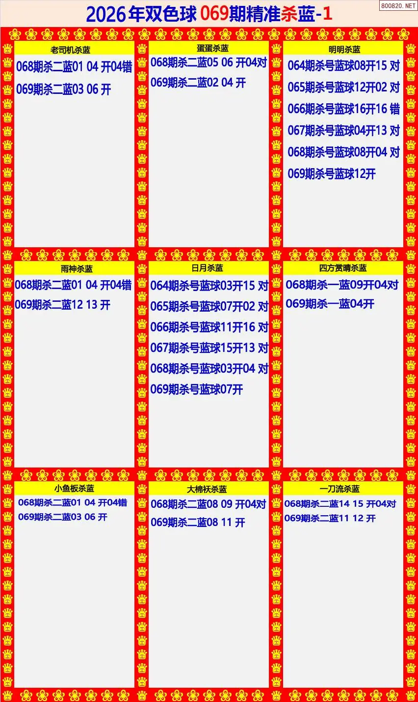 双色球精准杀蓝1版