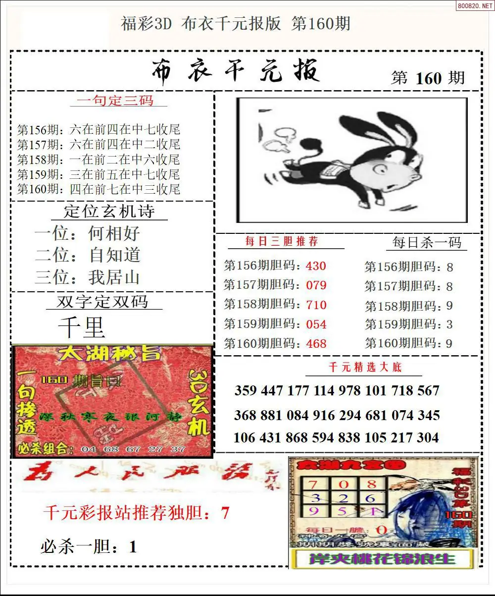A32布衣千元报
