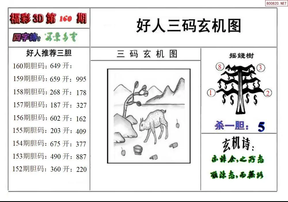 A210好人玄机图