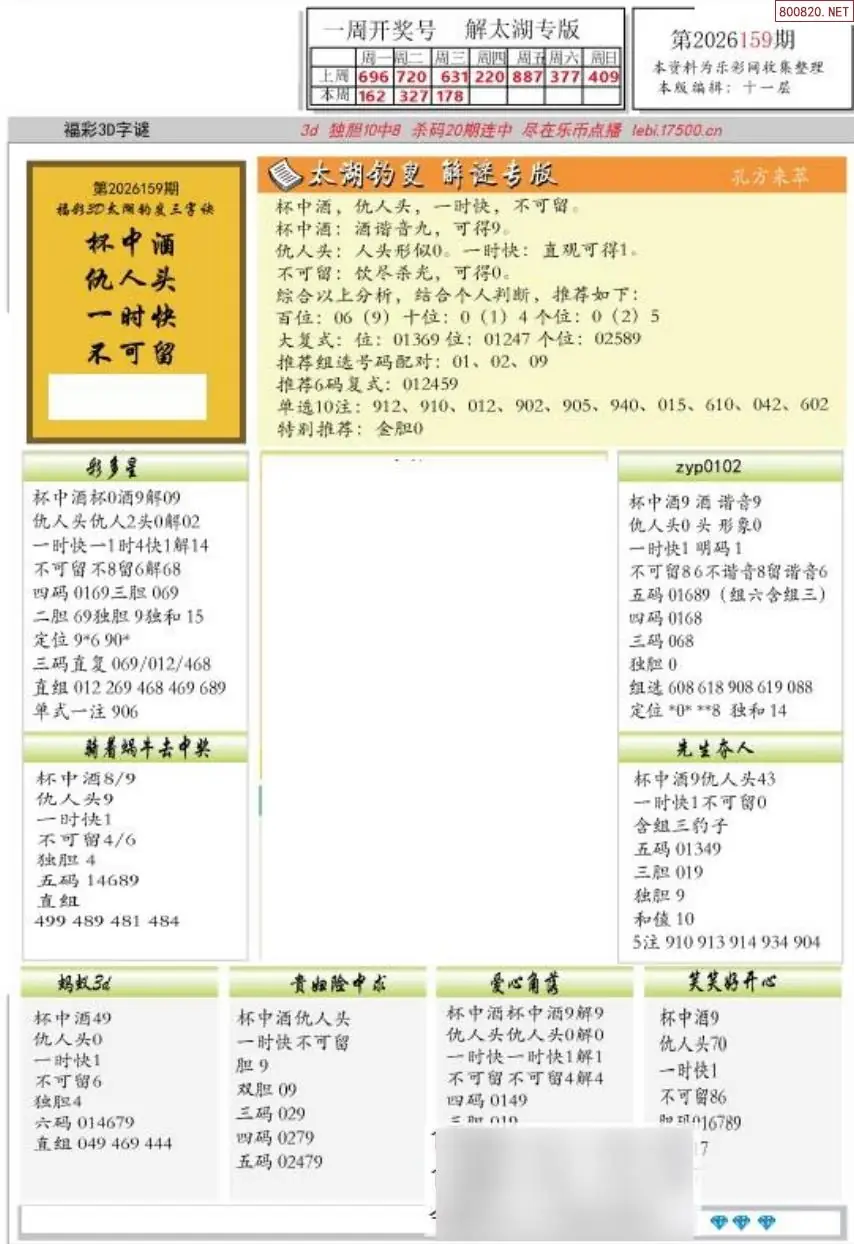 A151乐彩解太湖