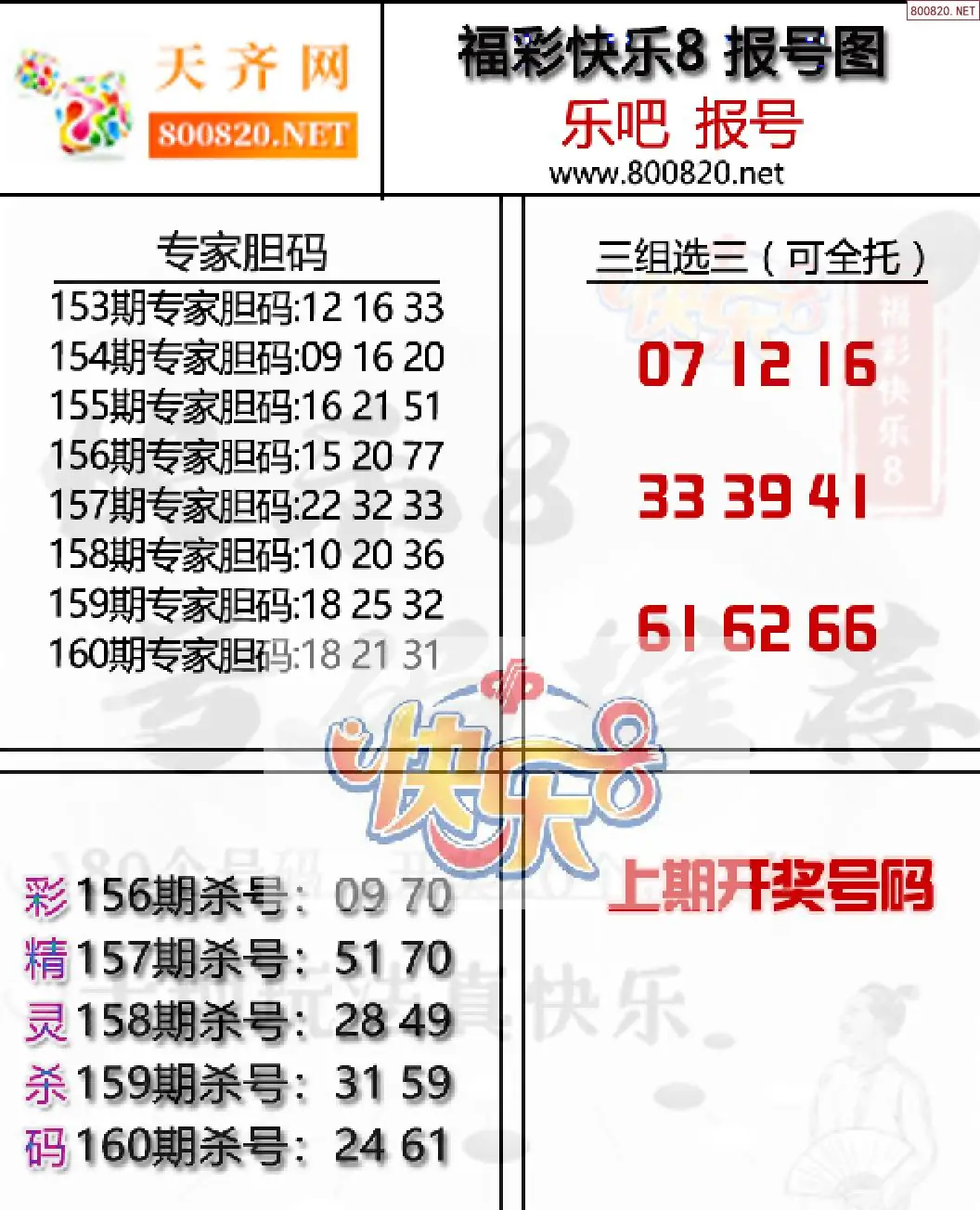 快乐8报号图