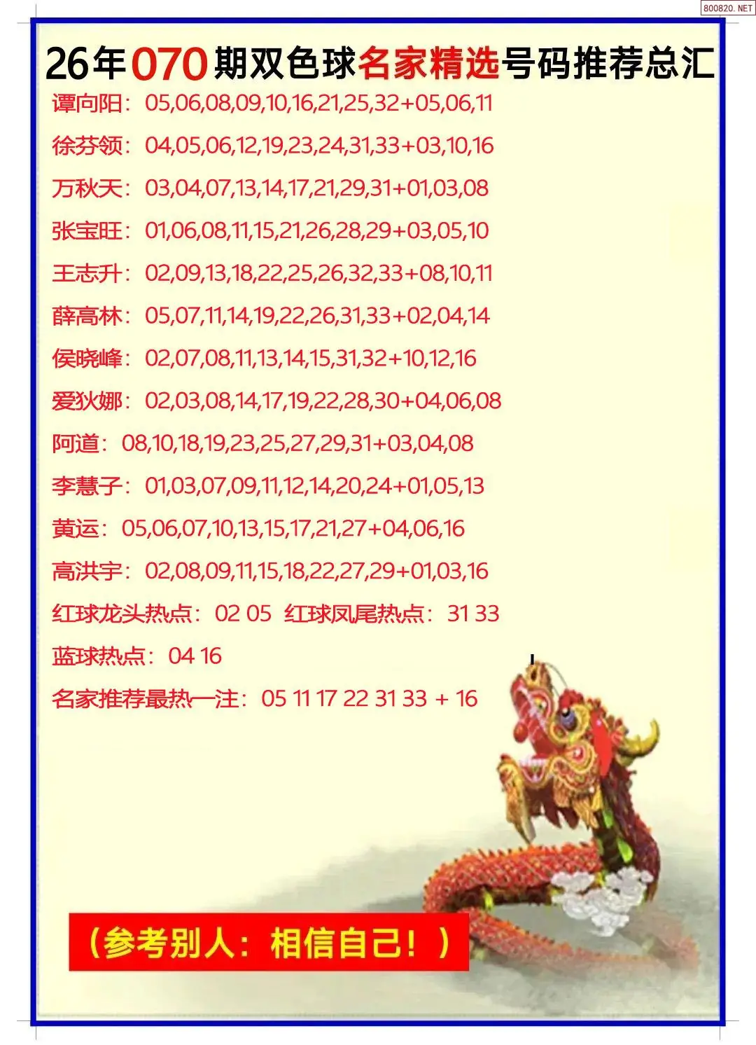 名家选号推荐
