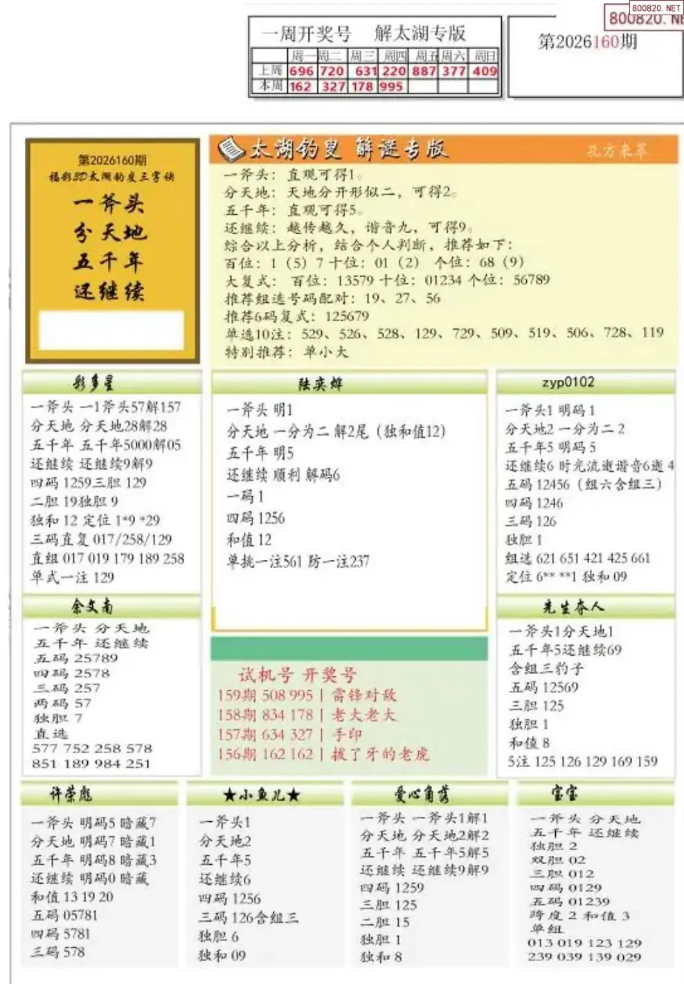 A151乐彩解太湖