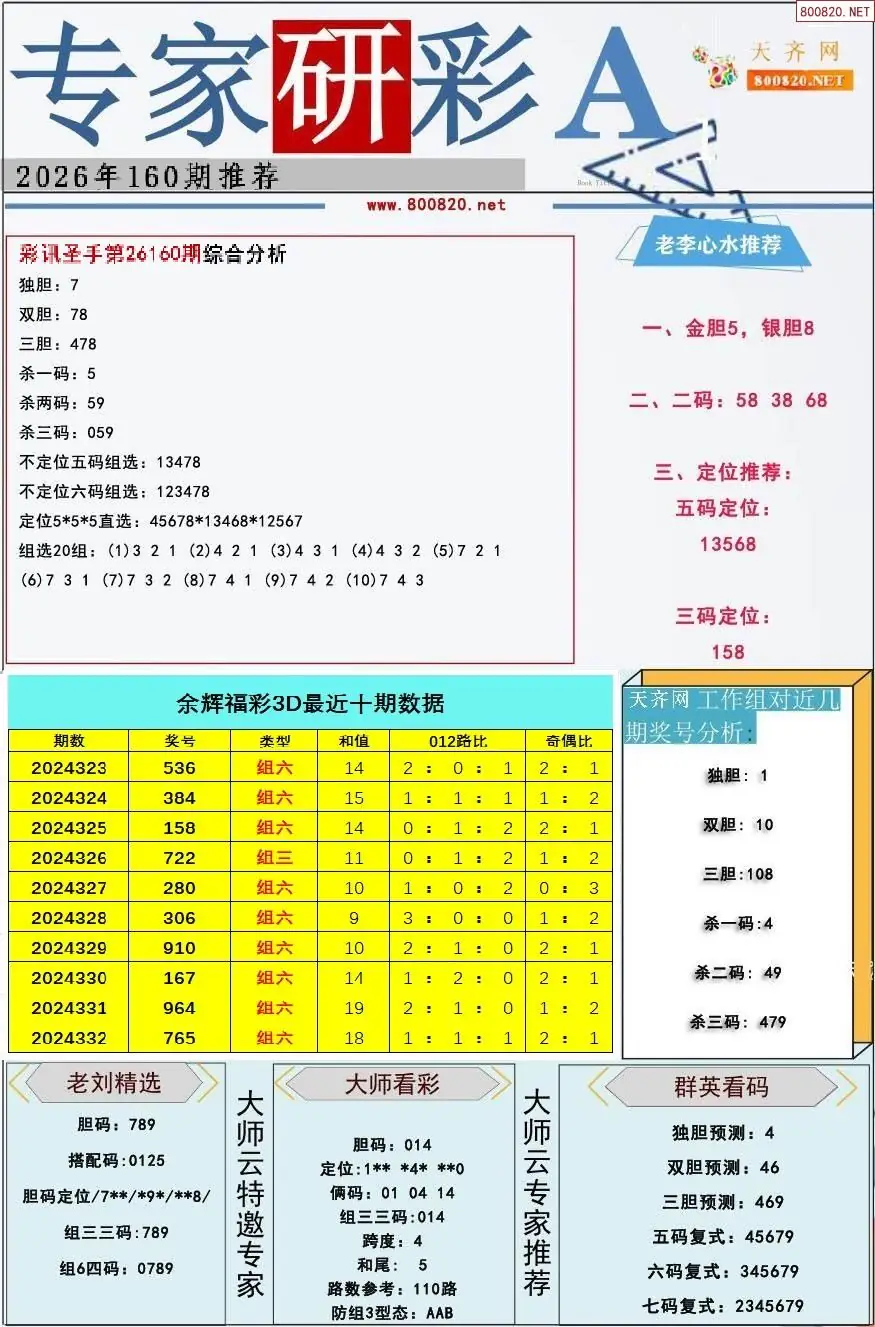 A349专家研彩A版