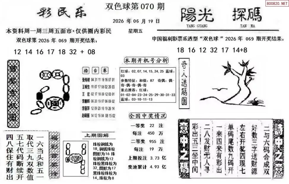 彩民乐+阳光探码图文版