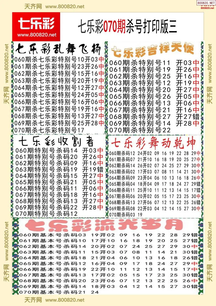 七乐彩杀号打印版三