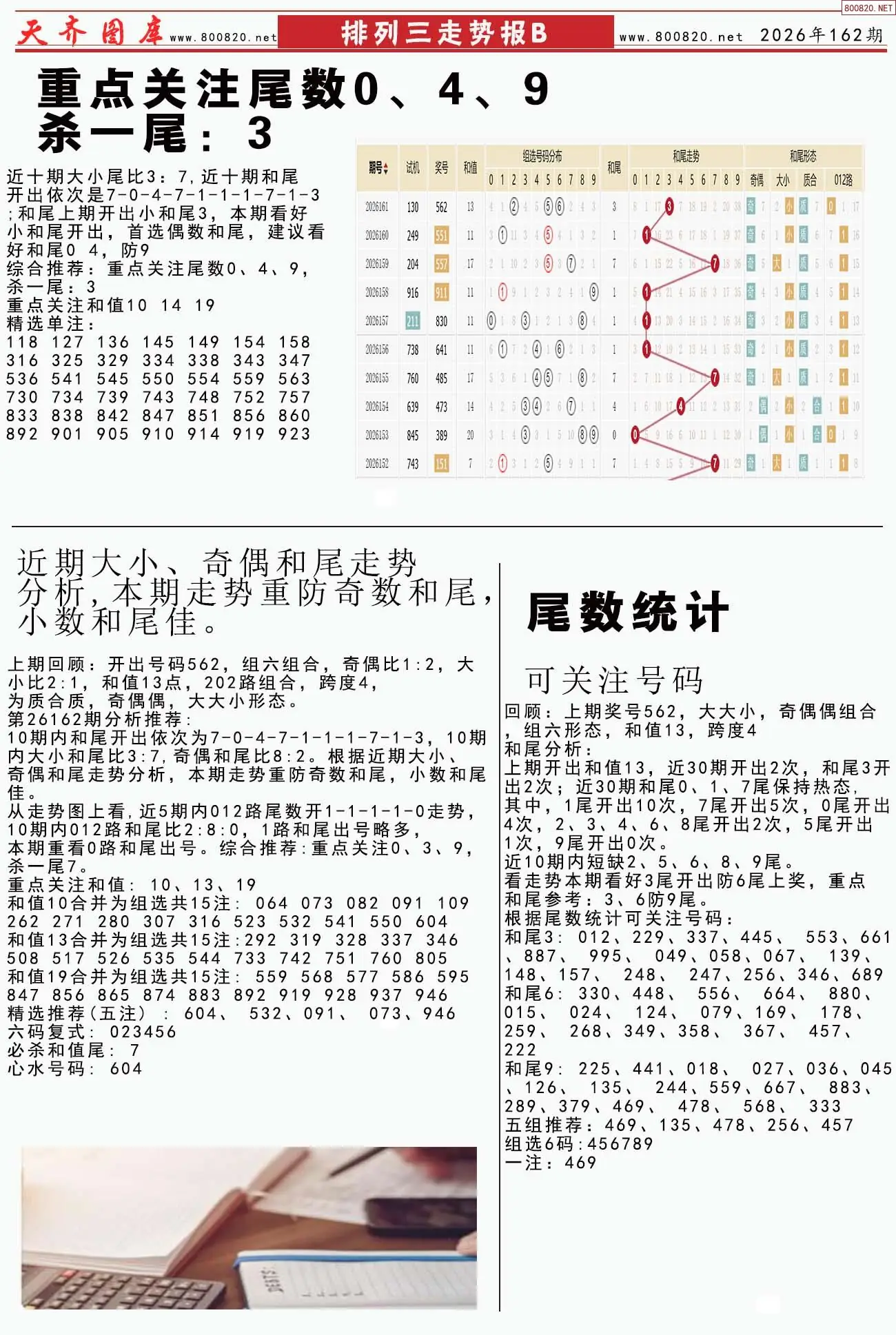 体彩排列三走势报B