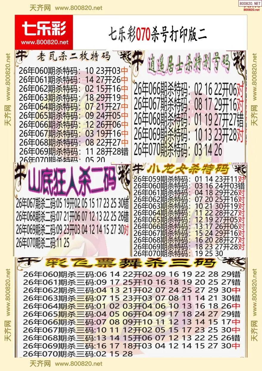 七乐彩杀号打印版二