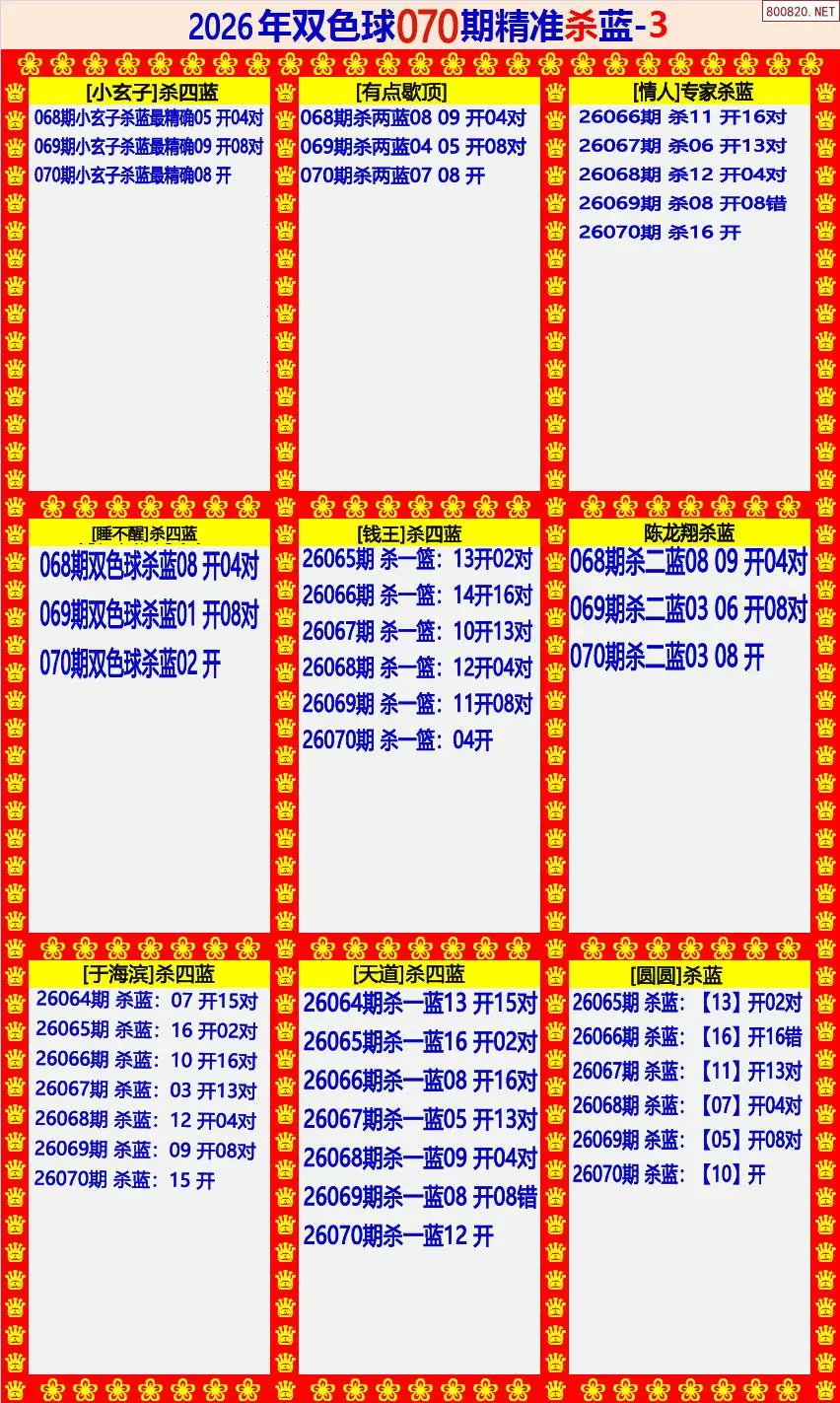 双色球精准杀蓝3版