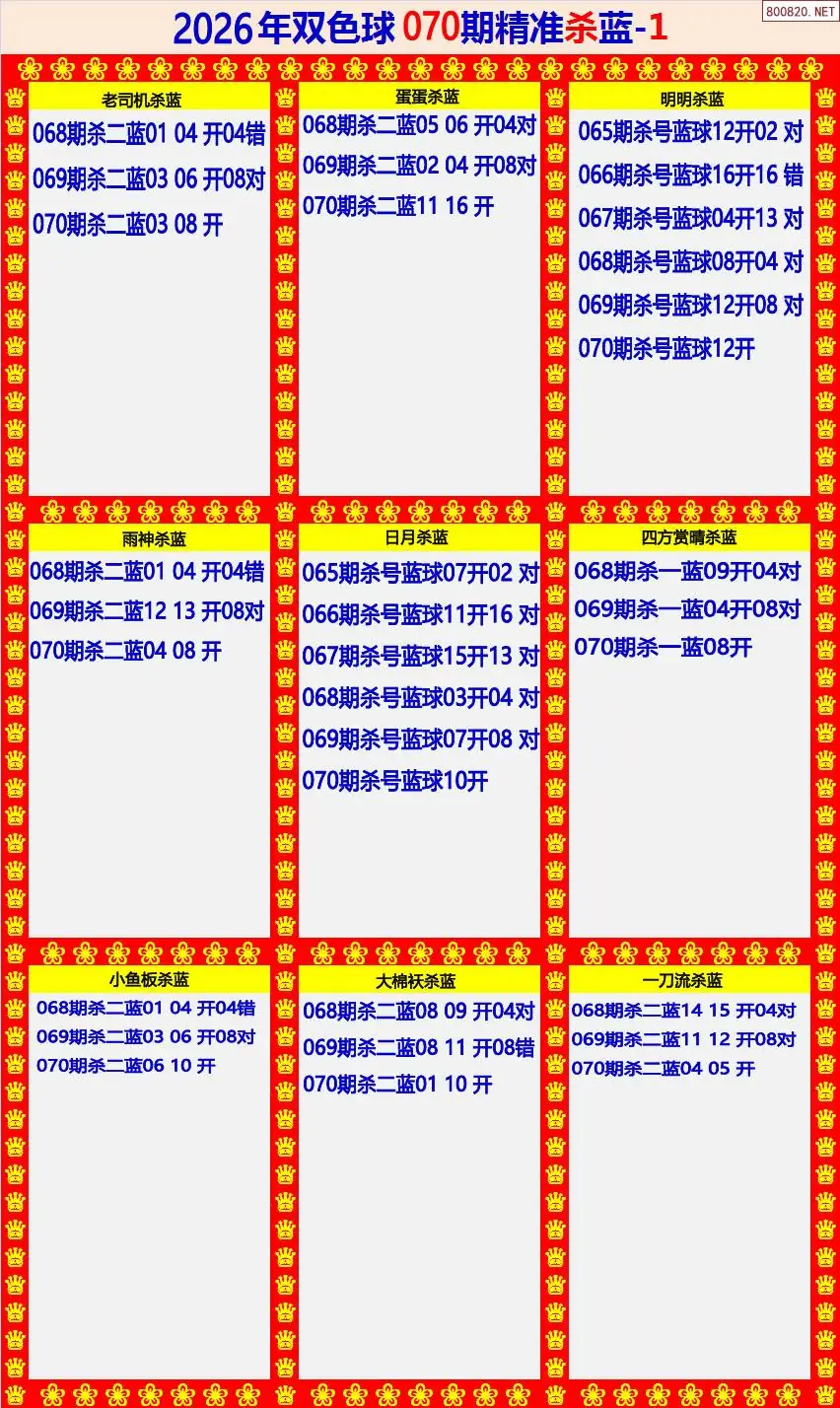 双色球精准杀蓝1版