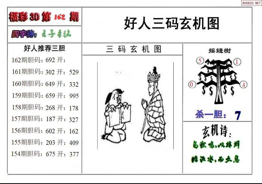 A210好人玄机图