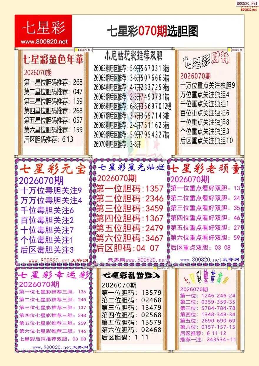 七星彩选胆图