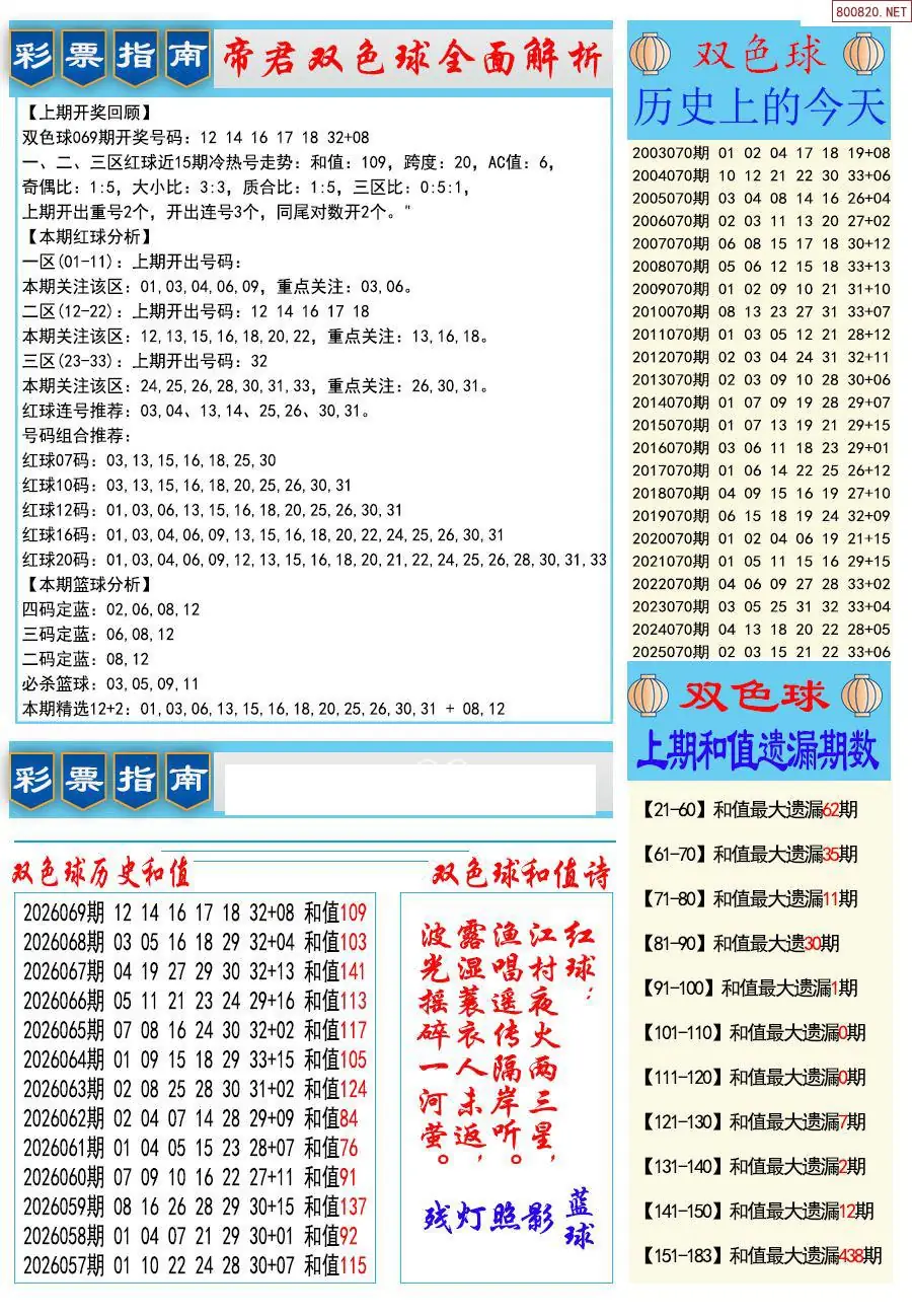 牛彩指南
