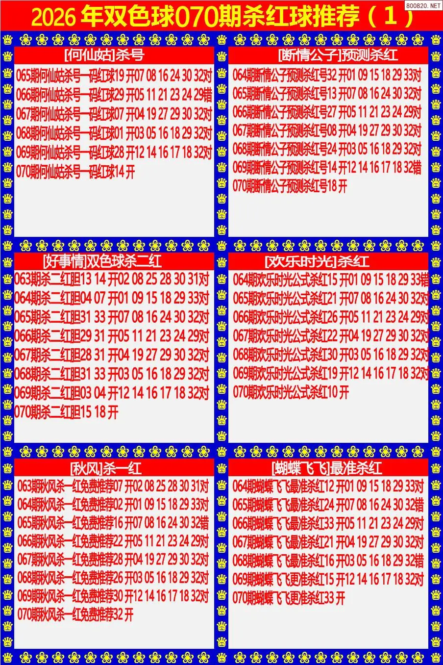 双色球杀红球1版