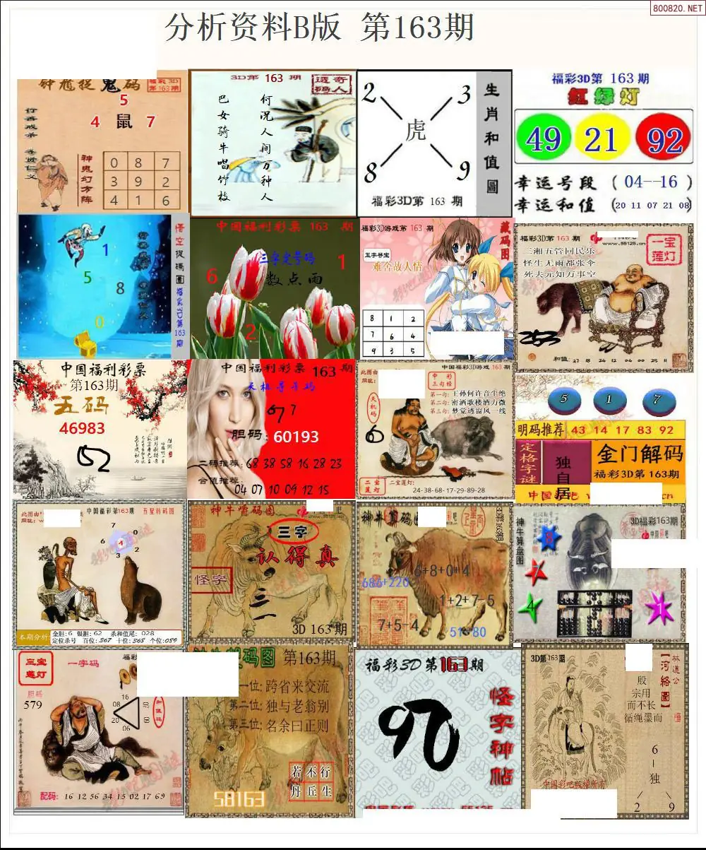 A2143D分析资料B版