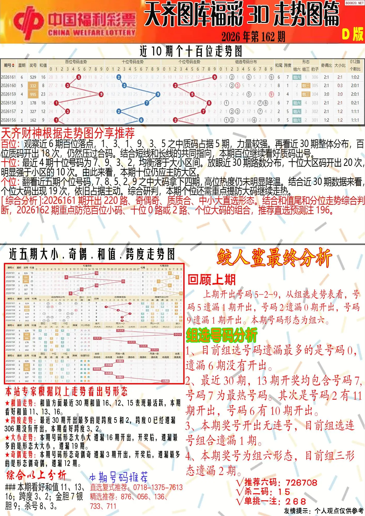 A358天齐原创彩报D