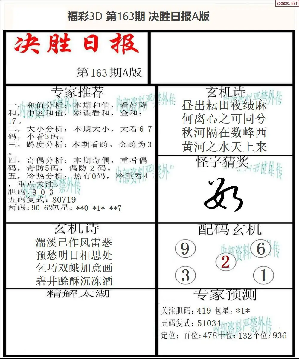 A362决胜报A版
