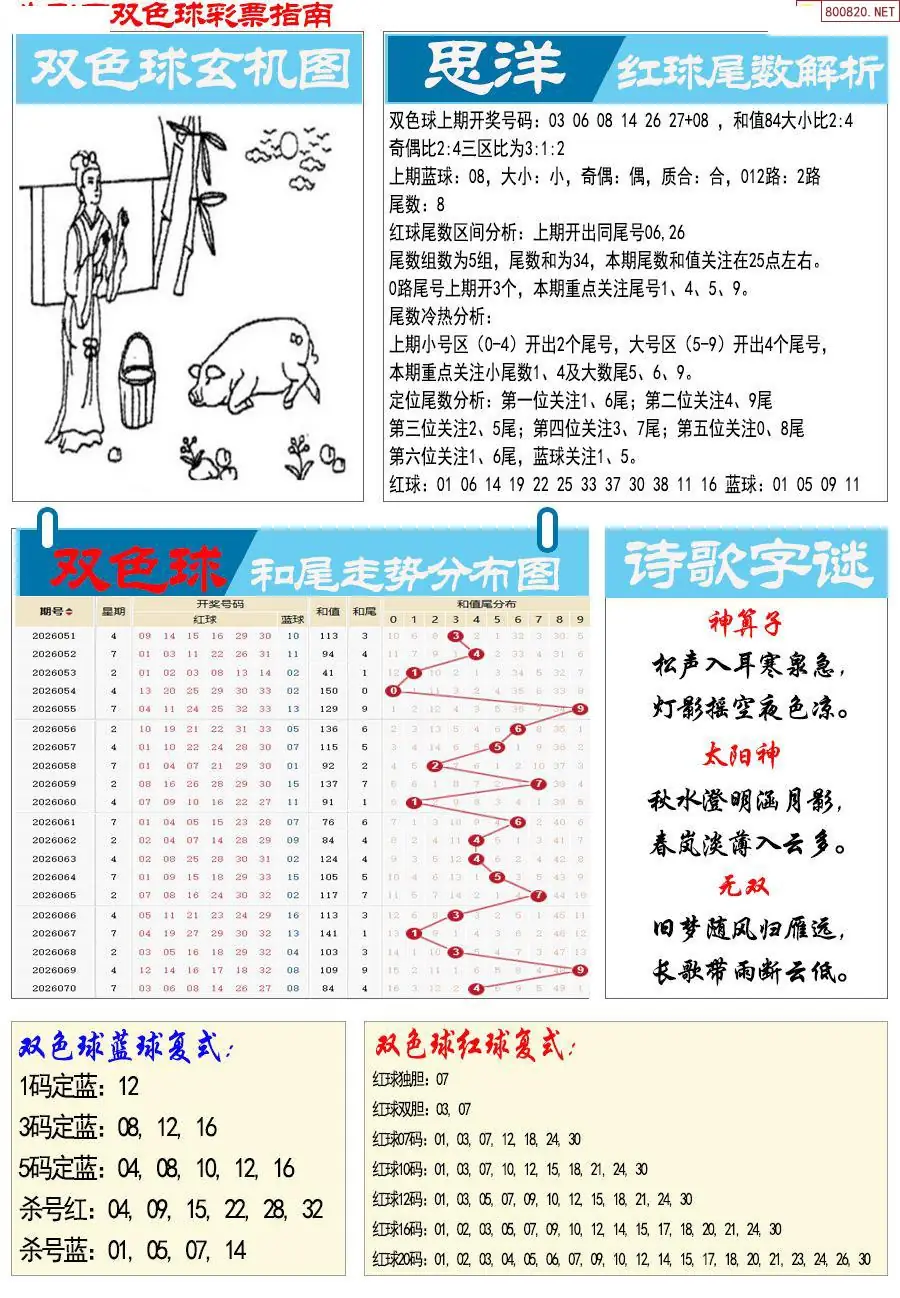 牛彩指南