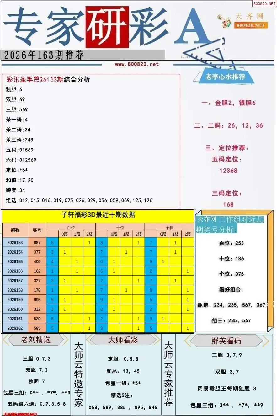 A349专家研彩A版