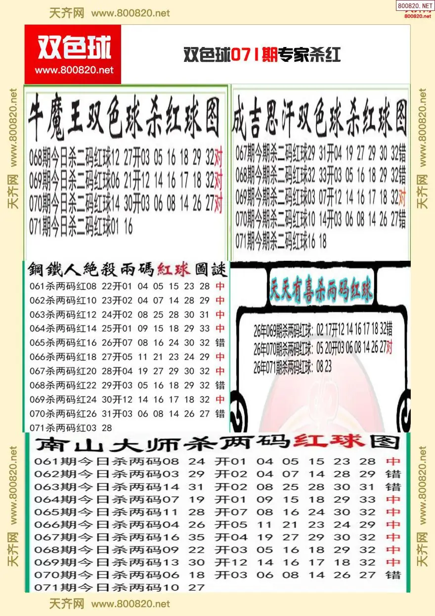 双色球专家杀红