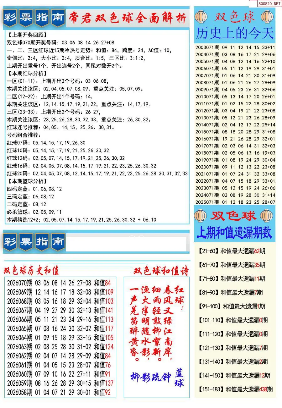 牛彩指南