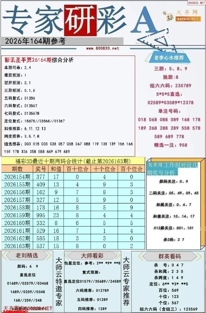 A349专家研彩A版