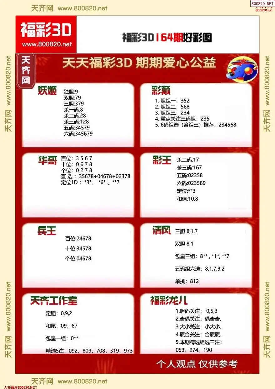 A364福彩3D好彩图