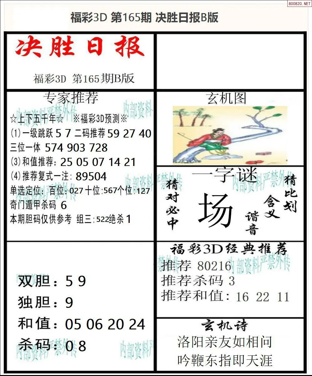 A363决胜报B版