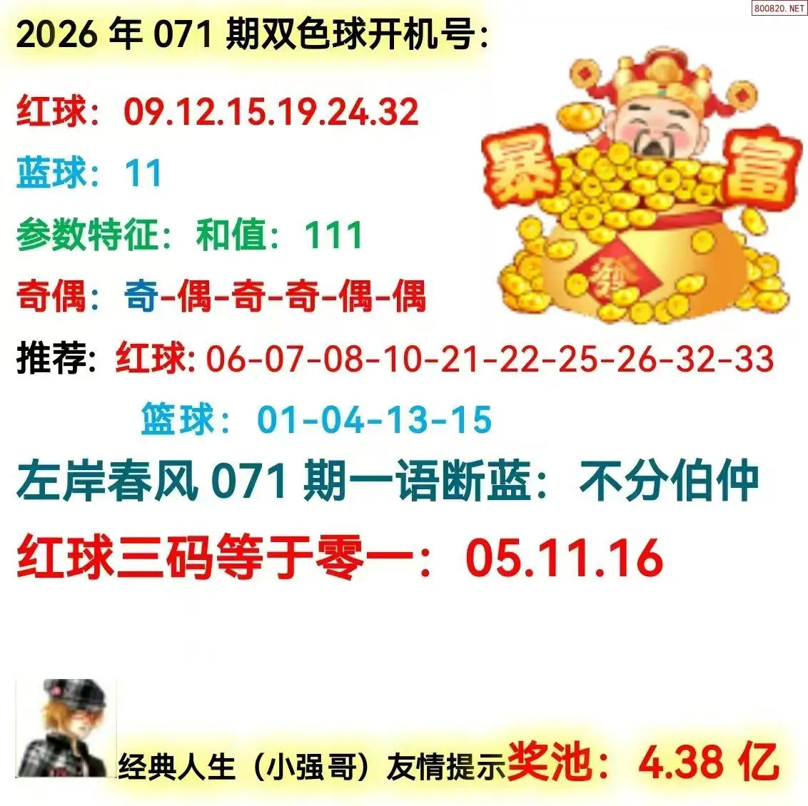 双色球开机号分析