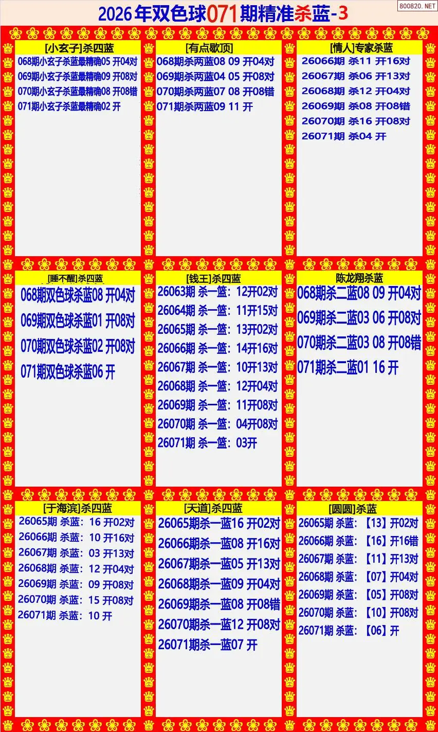 双色球精准杀蓝3版