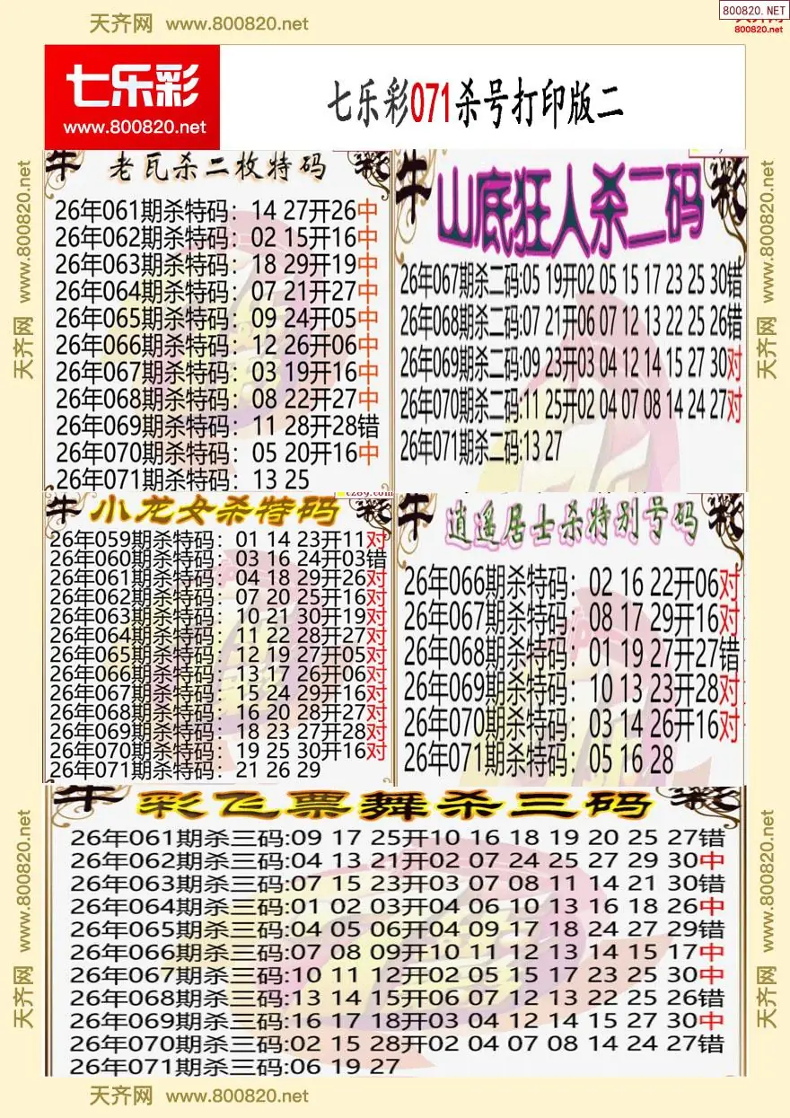 七乐彩杀号打印版二