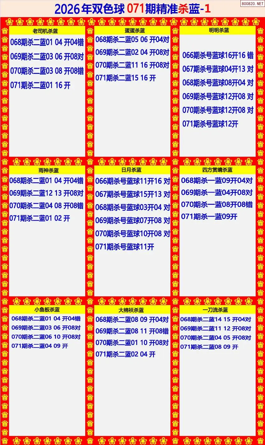 双色球精准杀蓝1版