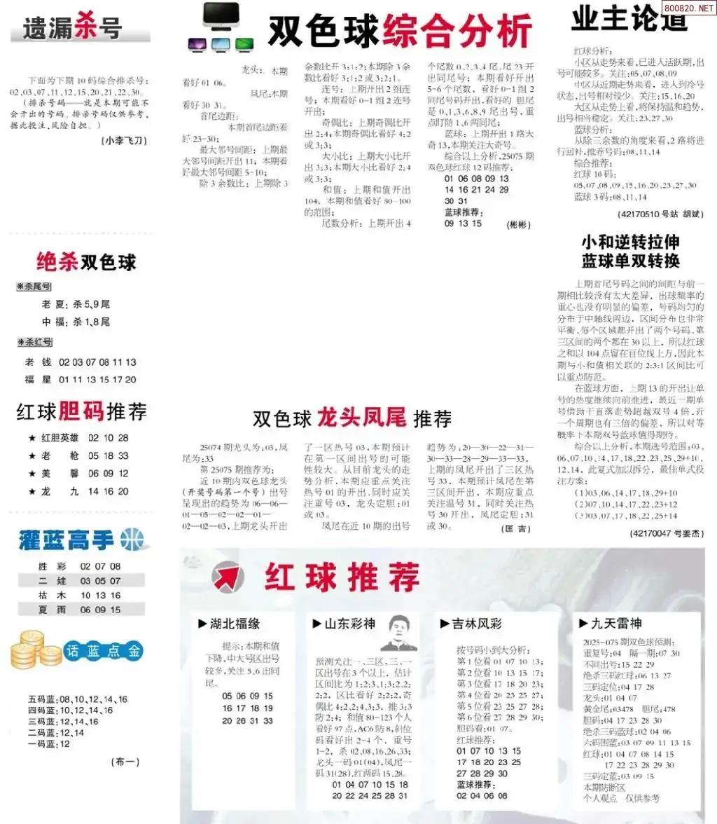 双色球综合分析报
