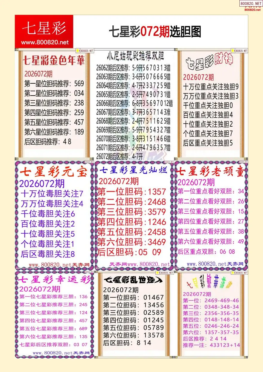 七星彩选胆图