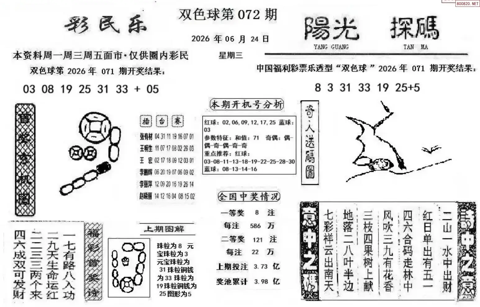 彩民乐+阳光探码图文版