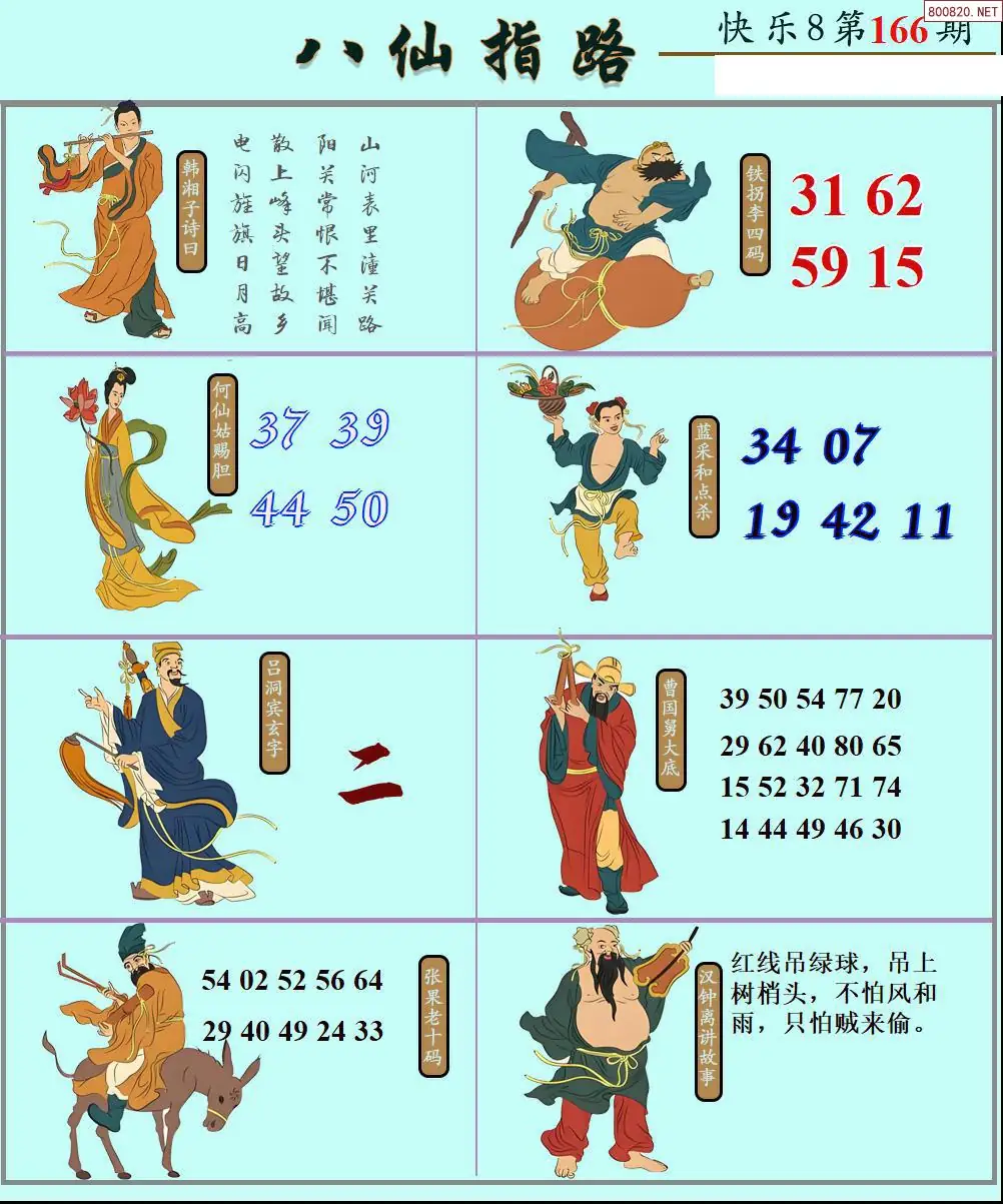 八仙图