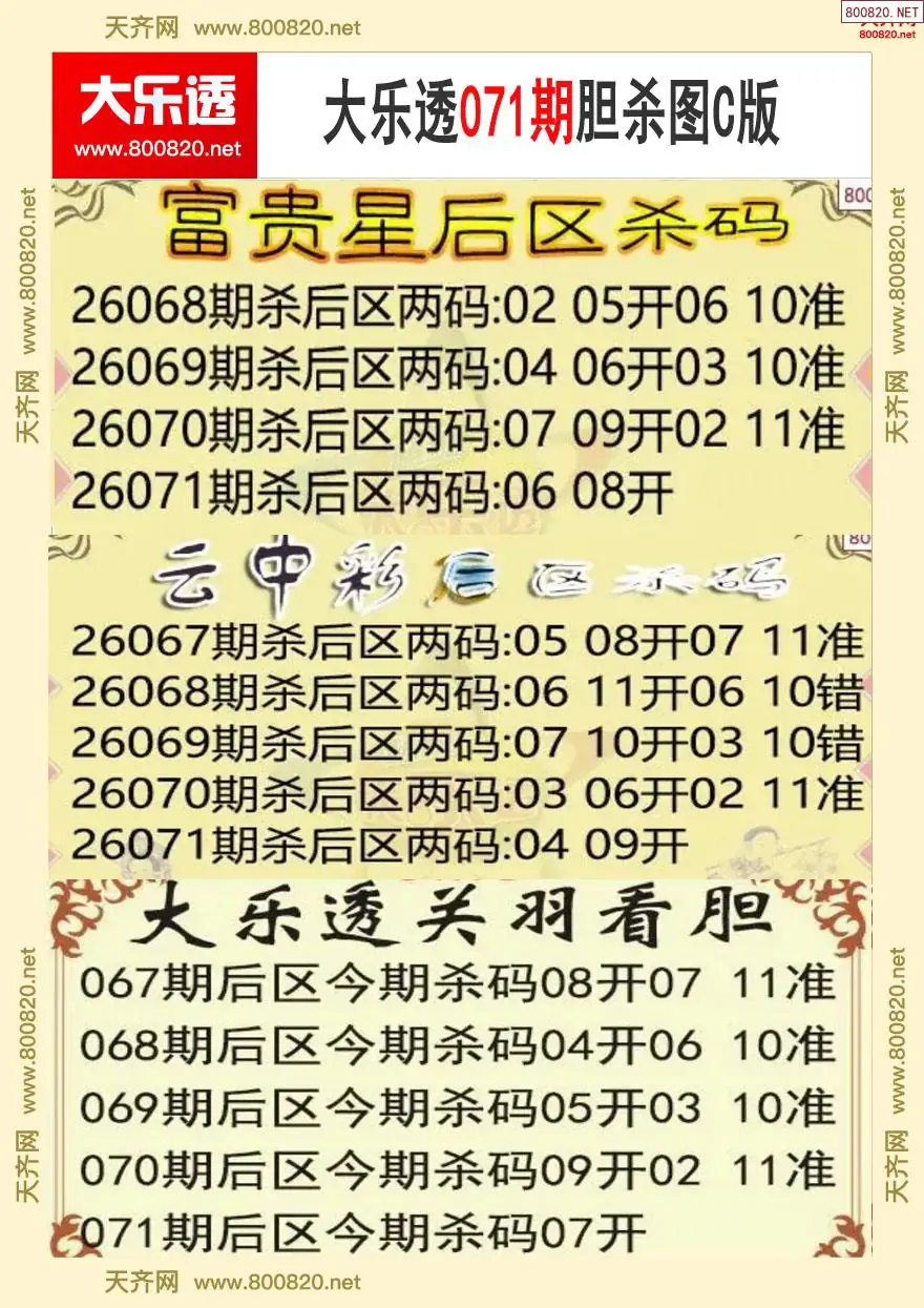 大乐透胆杀图C版